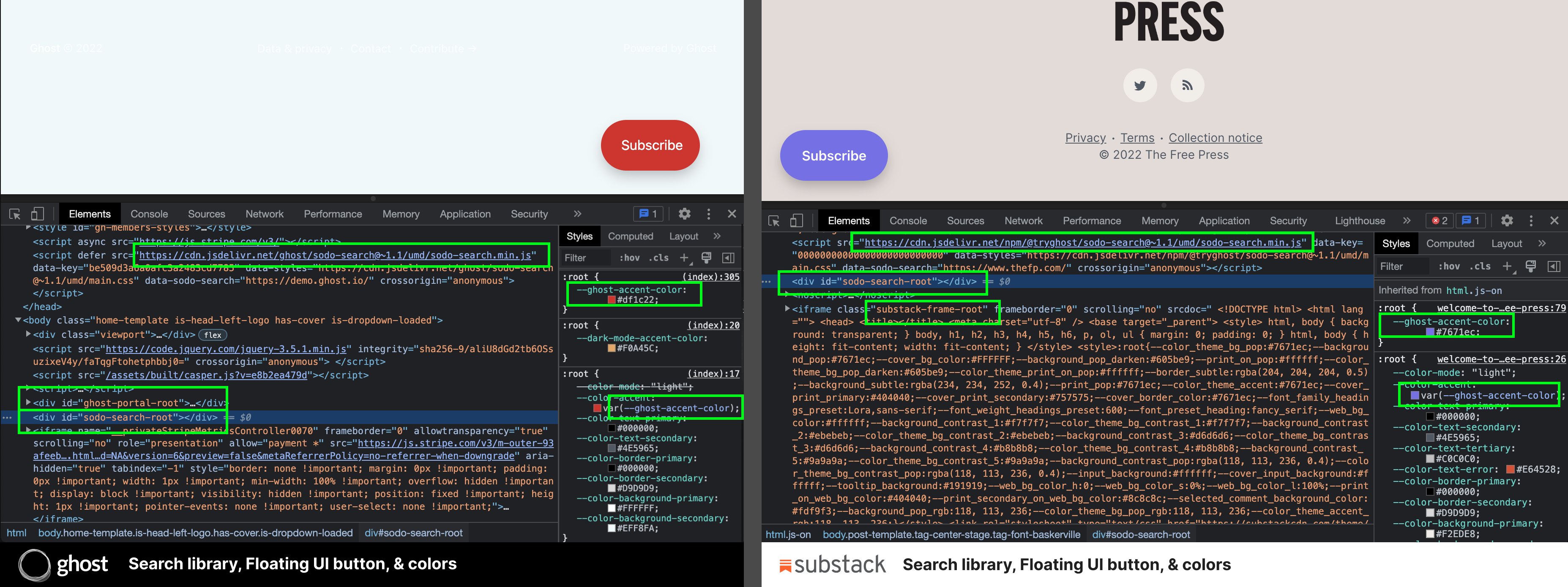 Doomberg Goes “All-in” on Substack's Network of VC-Enabled Grifters, While Others Decipher How to Ghost Substack