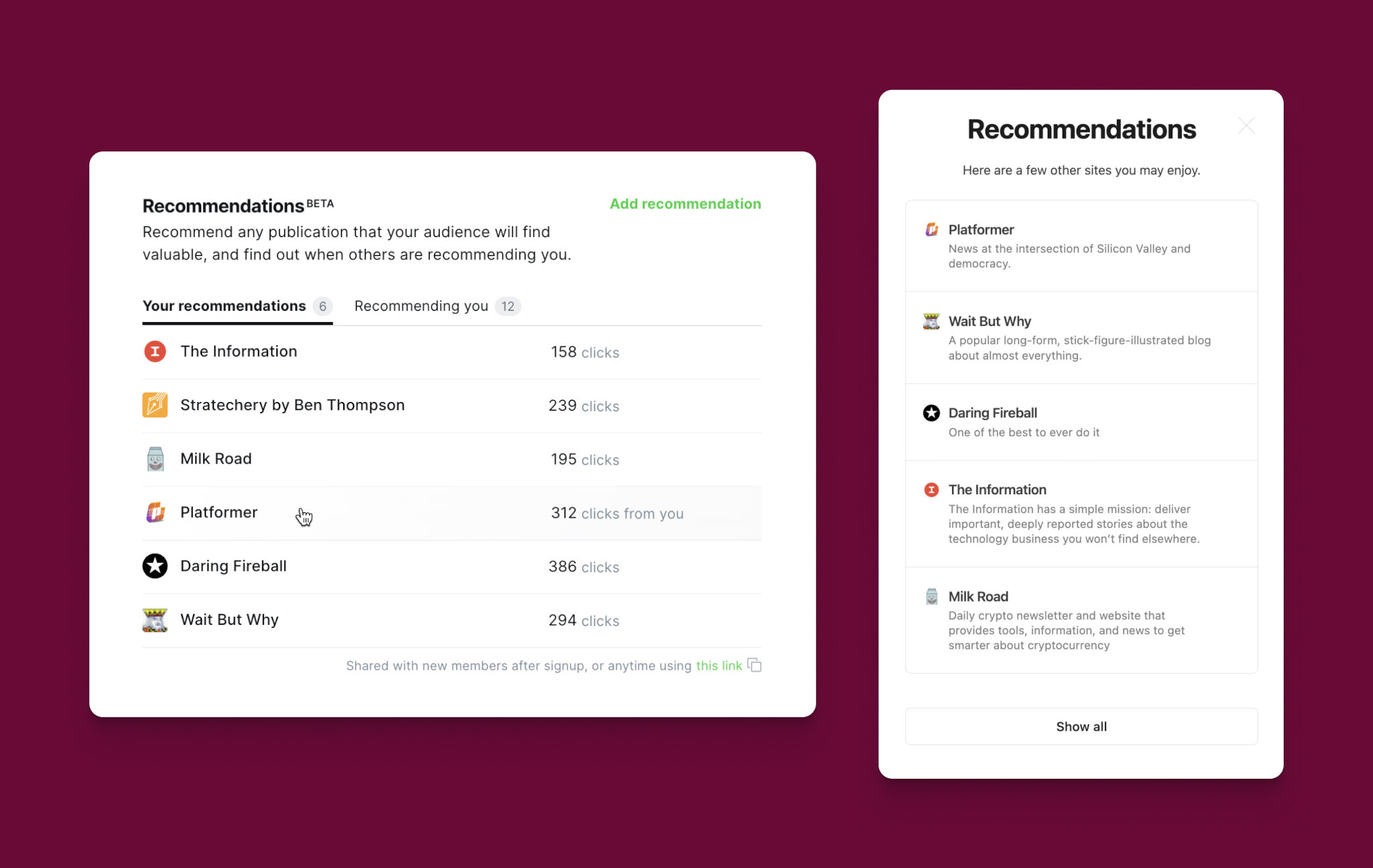 Doomberg Goes “All-in” on Substack's Network of VC-Enabled Grifters, While Others Decipher How to Ghost Substack